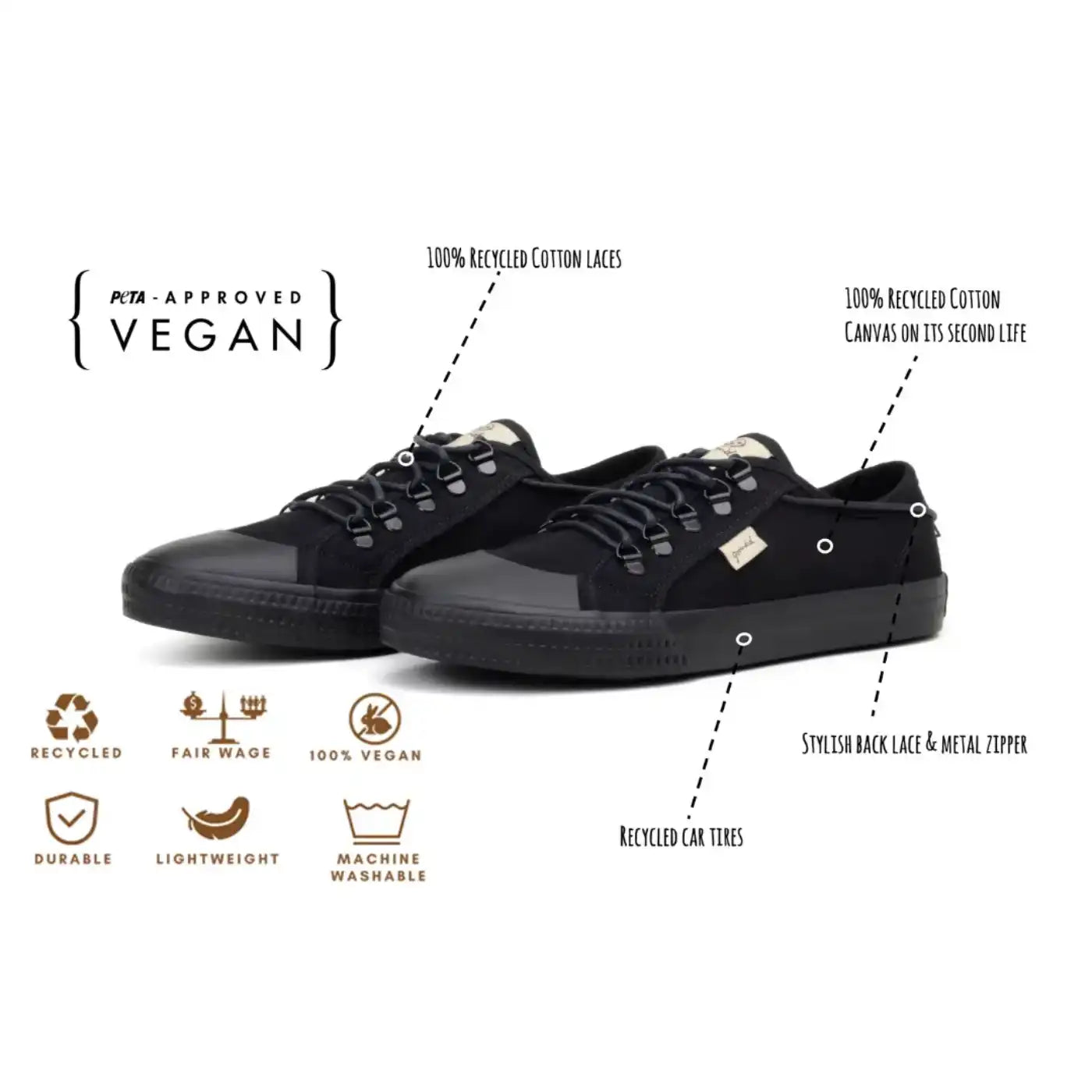 Campinas -  - #tag1# Campinas -  - #tag1#