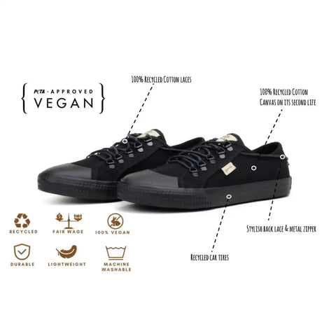 Campinas -  - #tag1# Campinas -  - #tag1#