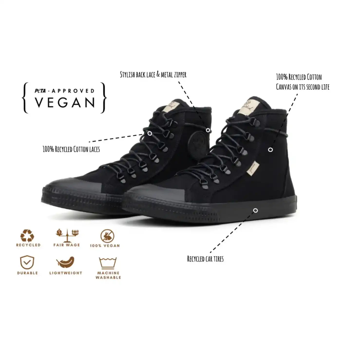 Franca -  - #tag1# Franca -  - #tag1#