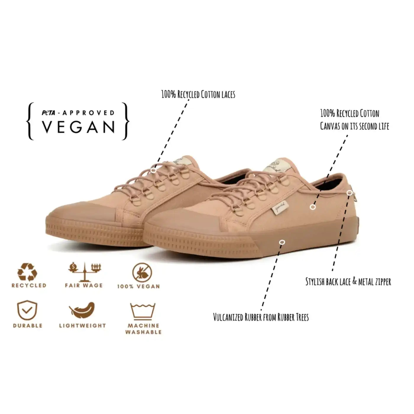 Matao -  - #tag1# Matao -  - #tag1#