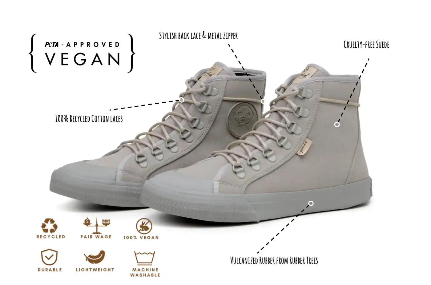 Oli -  - #tag1# Oli -  - #tag1#